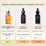Jumiso - All Day Vitamin Pure C 5.5 Glow Serum 30ml (Expiry 05/08/2026)