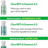 VT Cosmetics CICA Reti-A Essence 0.5 30ml